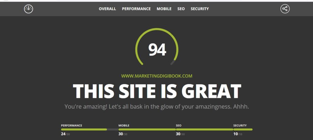 Marketingdigibook tested for speed.
