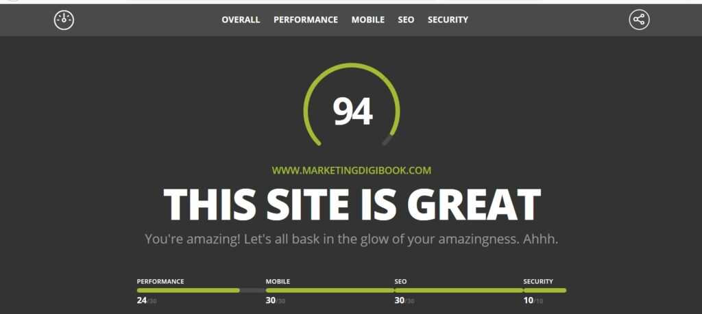 Marketingdigibook tested for speed.