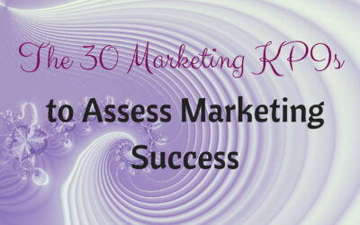 How to Assess Your Content Strategy and Marketing Success? Key Performance Indicators