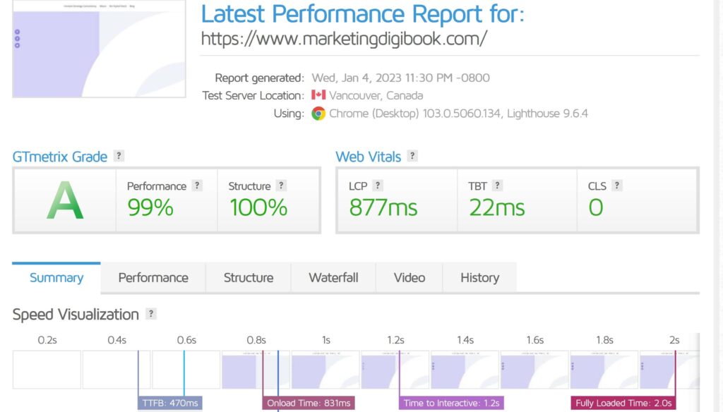 Content audit - site speed and core vitals