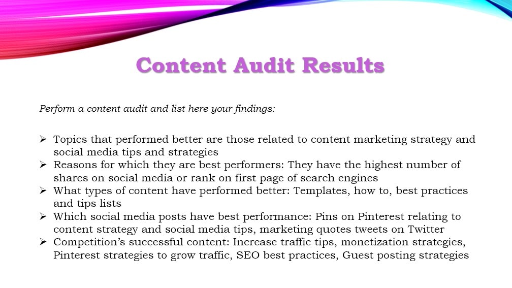 Content audit results