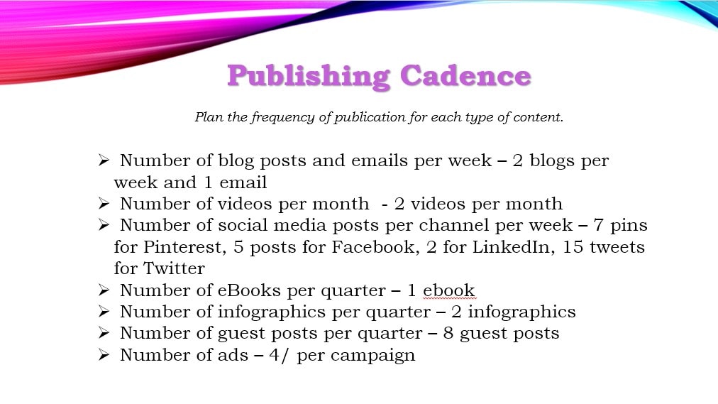 Publishing cadence - content strategy example