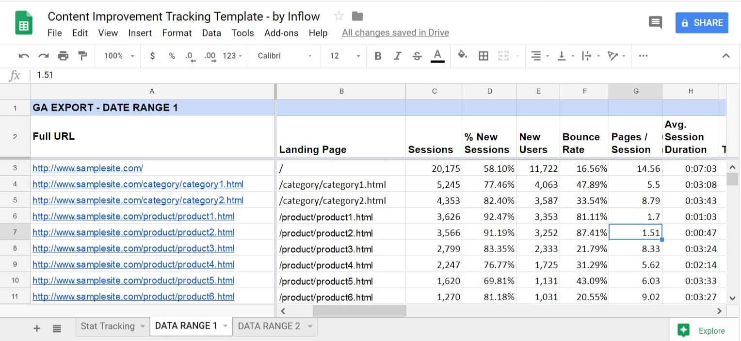 Content audit template - content improvement