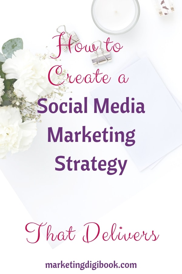 Social Media  Marketing  Strategy That Delivers social media marketing plan social media strategy template social media example ideas social media strategy for small business infographic .jpg