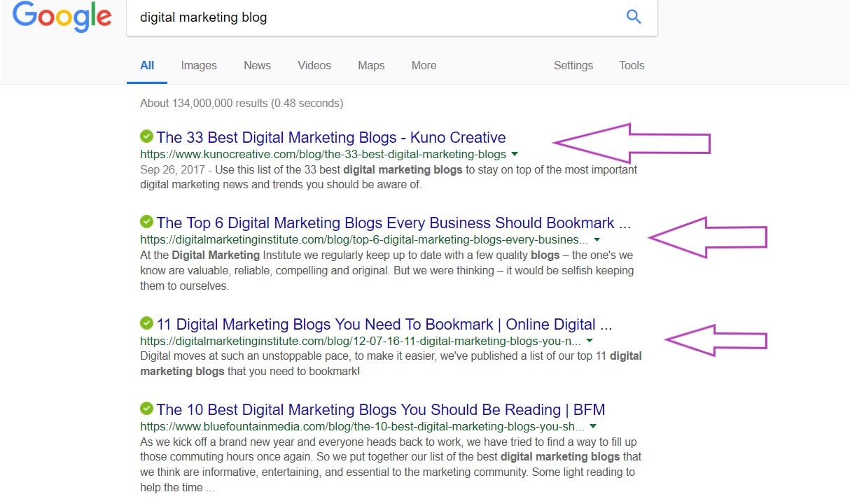 Finding influencers digital marketing