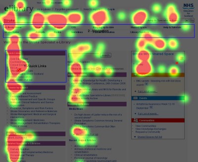 Heat map ab testing tutorial