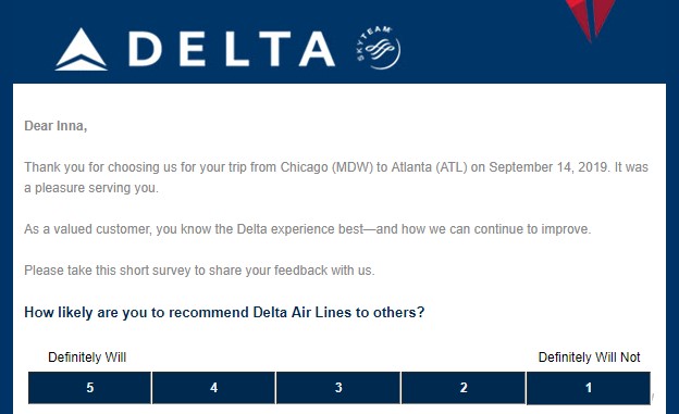 Personalisation example in mail.