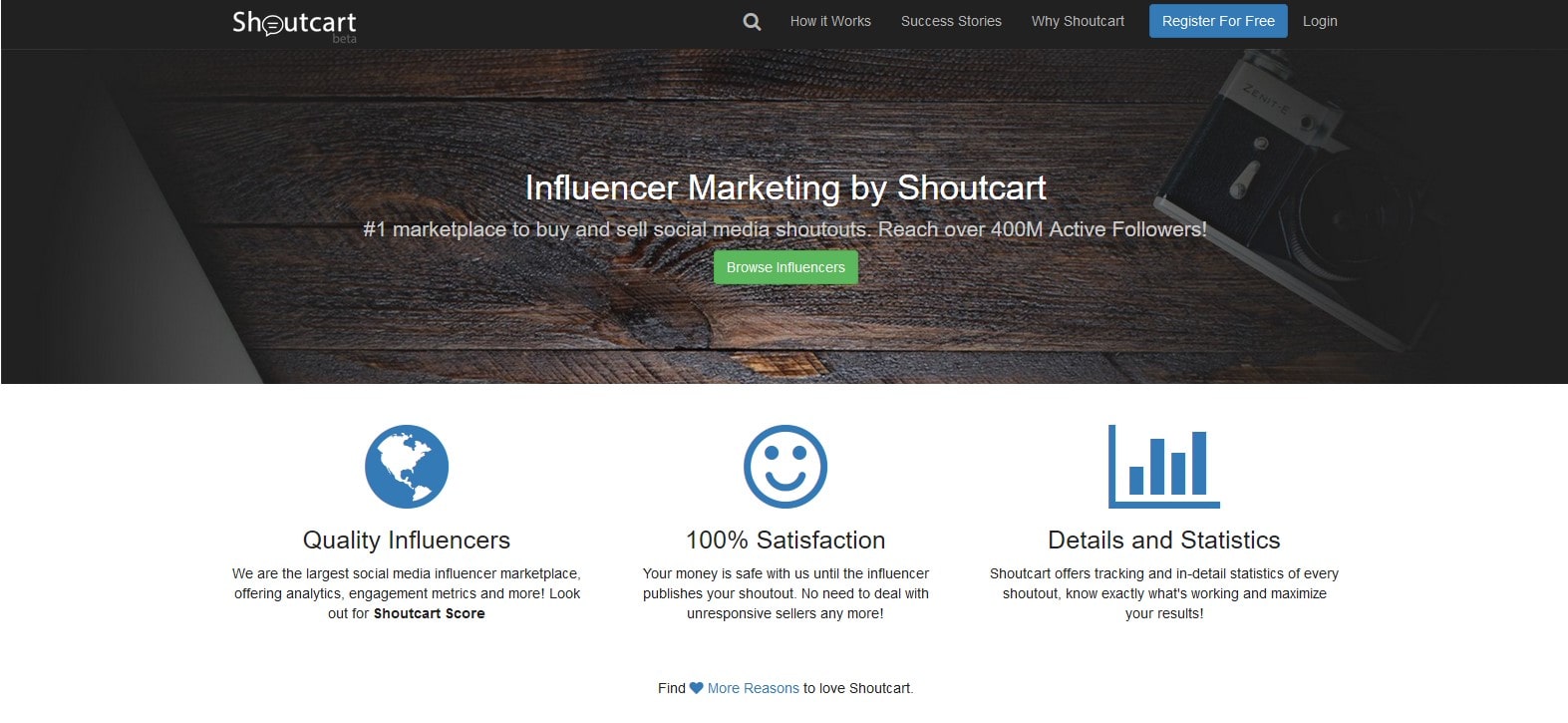Shoutcart influencer marketing platform