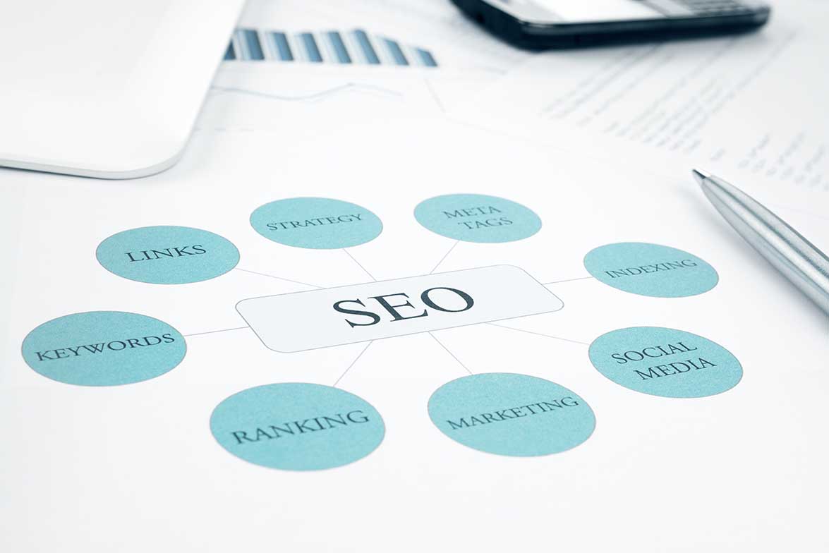 Seo business services